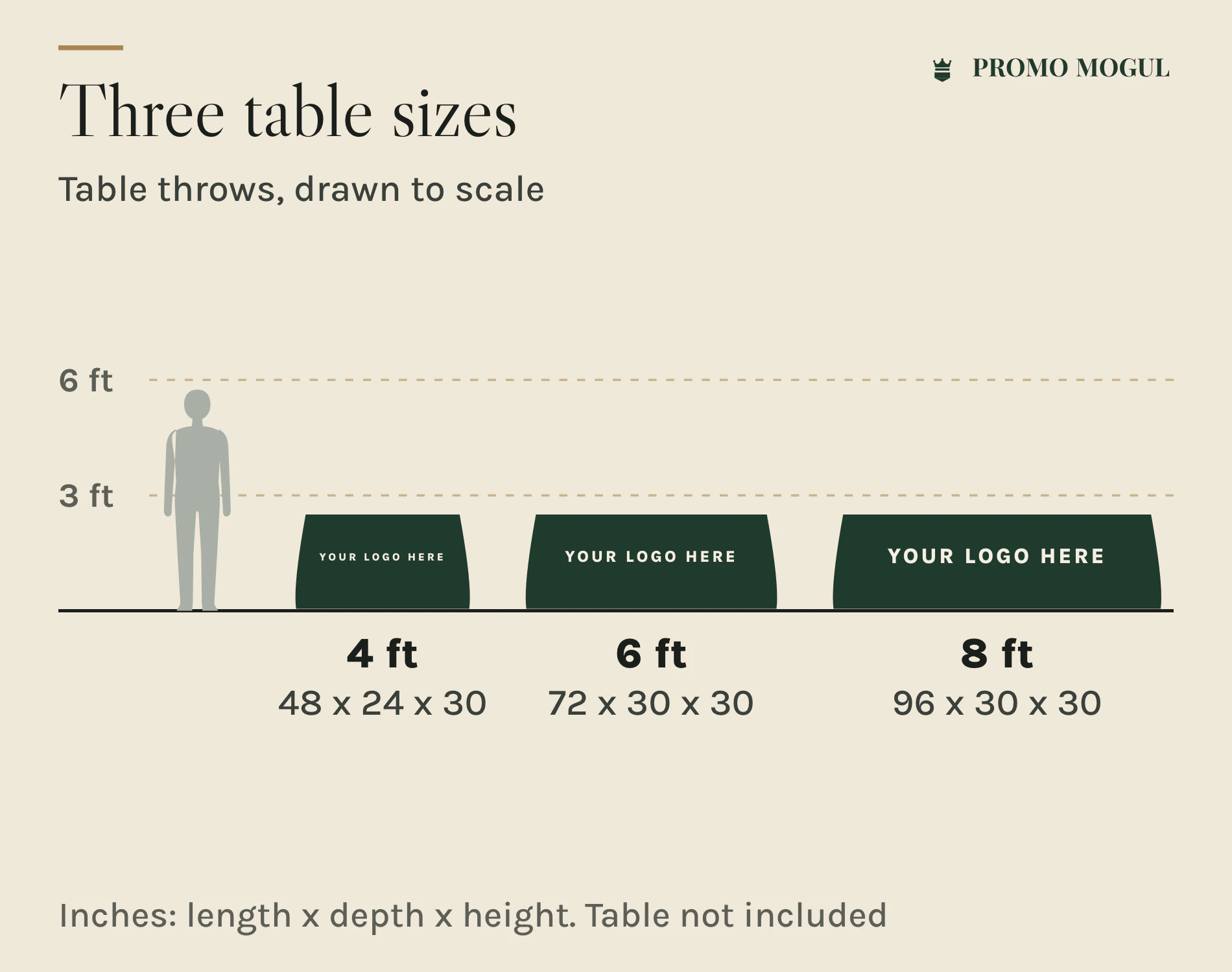 Premium Full-Color Table Covers & Throws: Table throw sizes drawn to scale: 4 ft (48 x 24 x 30 in), 6 ft (72 x 30 x 30 in), 8 ft (96 x 30 x 30 in)